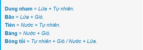 Công thức Lux